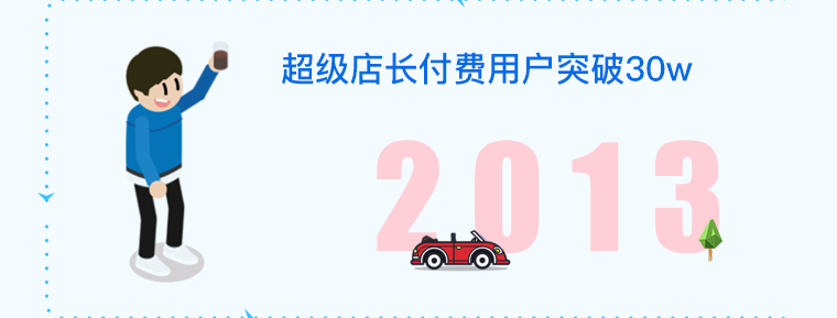 將軍令-淘寶拼多多開店必備工具-紅包折扣評價管理-免費(fèi)送?。?！